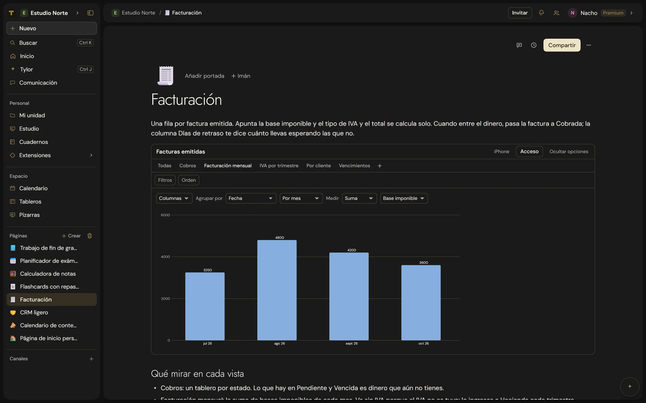 Base de datos de facturación en Tylode con un gráfico de barras de la facturación mensual.